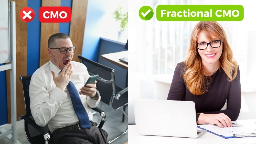 Fractional CMO for Your Startup
