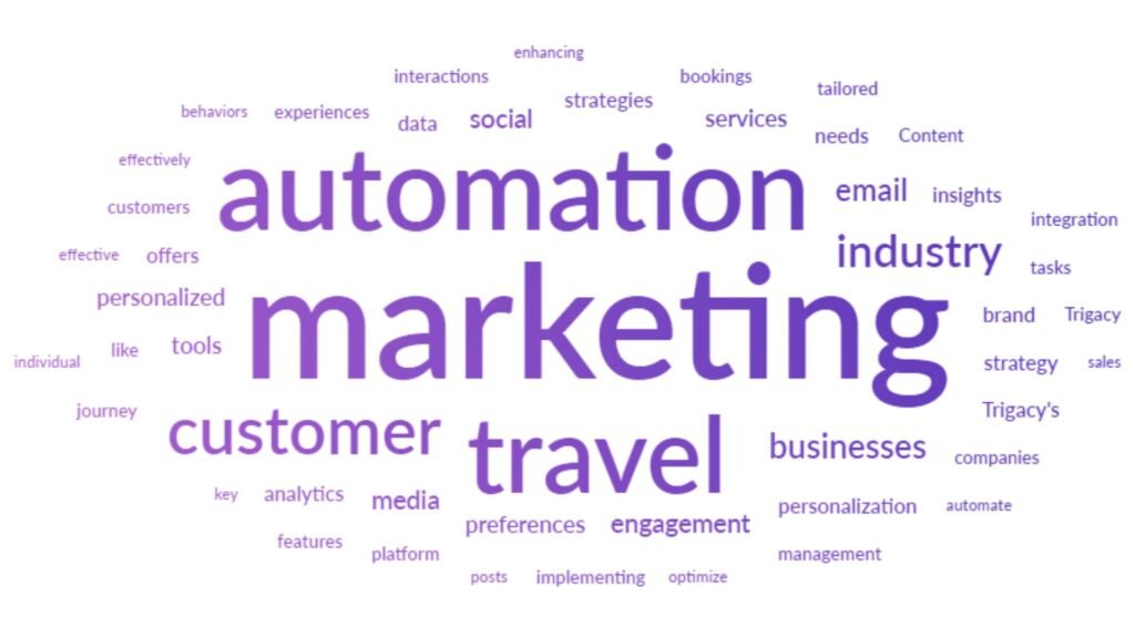 Marketing Automation in the Travel Industry