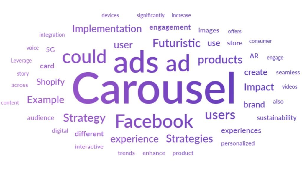 Facebook Carousel Ad Strategies