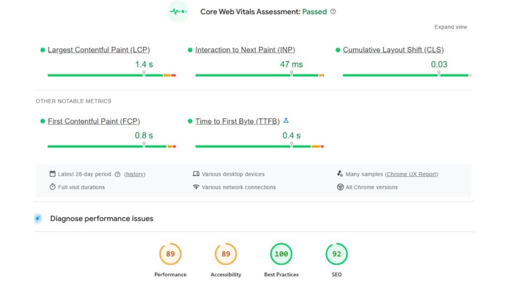 How Technical SEO Infrastructure prevents your Crypto websites from losing organic revenue - SEO Audit