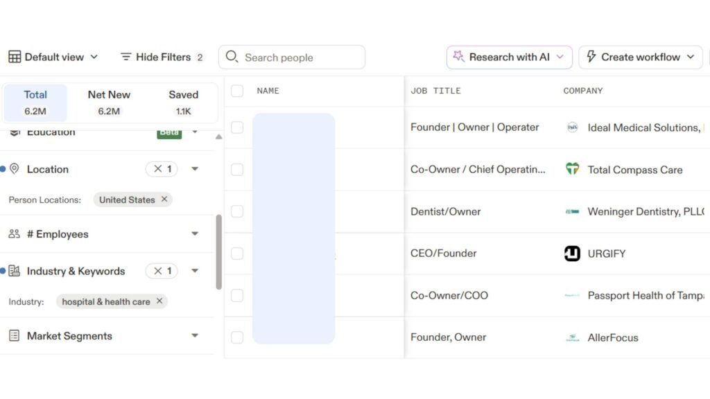 How Intent-Based Cold Outreach Improves Lead Quality for Healthcare Equipment Manufacturers - Outreach Data