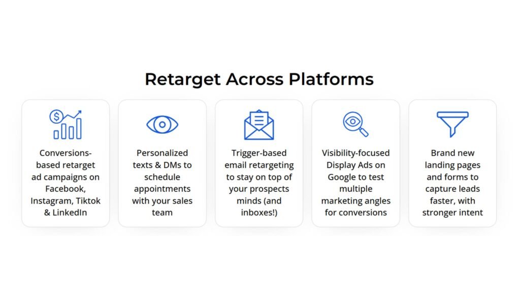 Why Retargeting Campaigns Increase Purchases for Cosmetic Brands - Retargeting Platforms