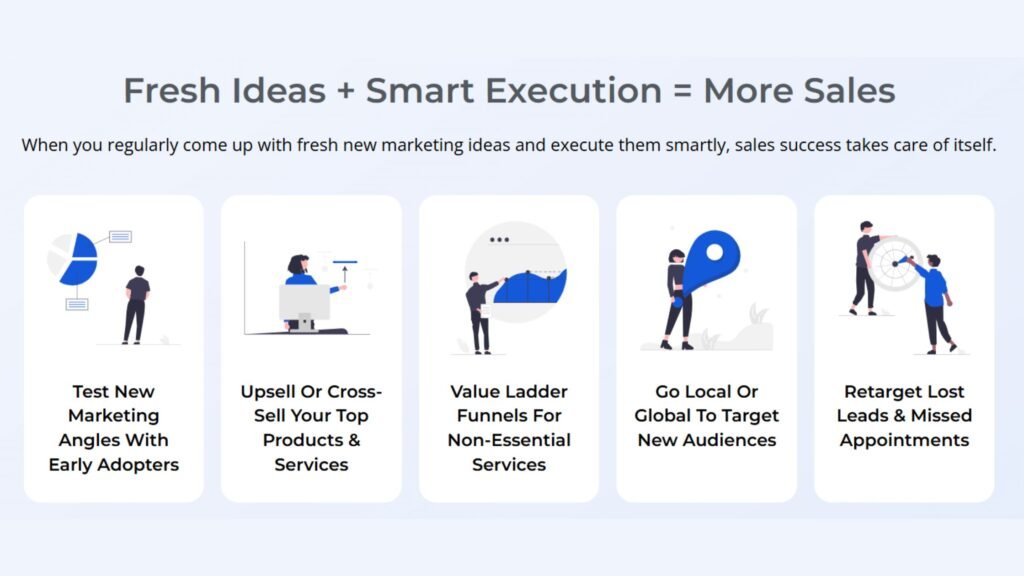 How AI Automated Sales Funnels Close Deals Faster for Online Educational Courses - Advantages